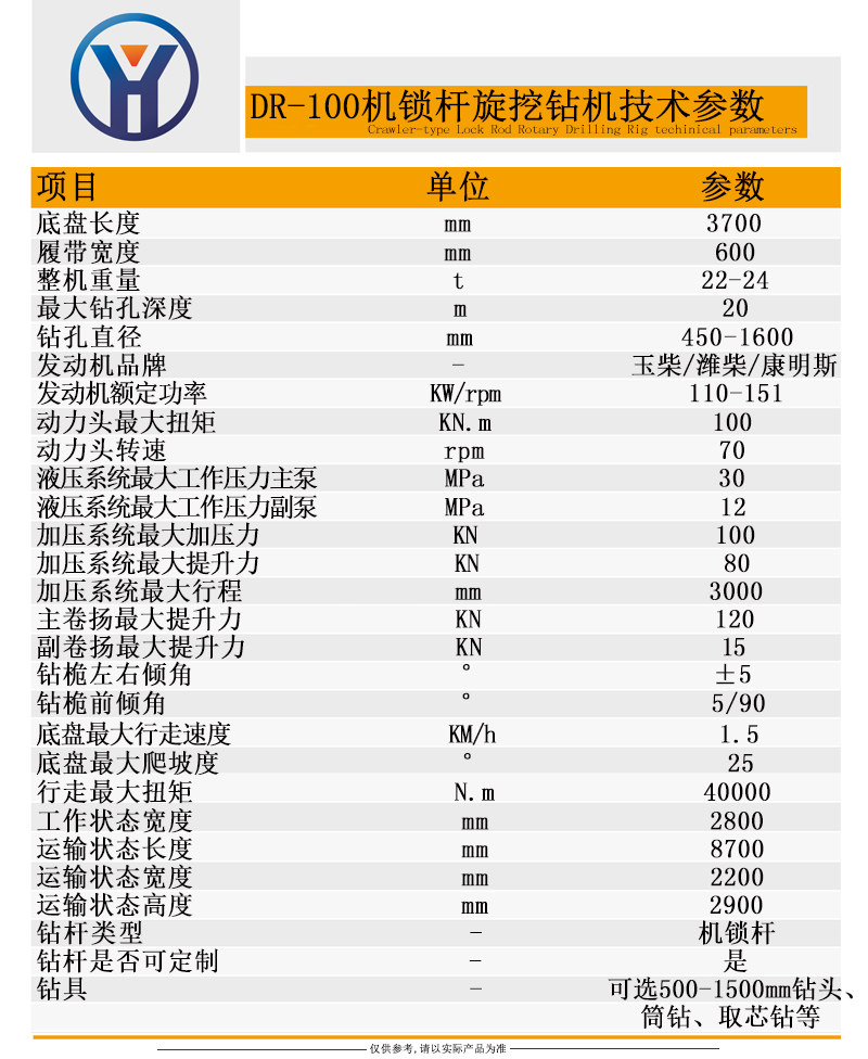 DR-100参数 DR-100参数